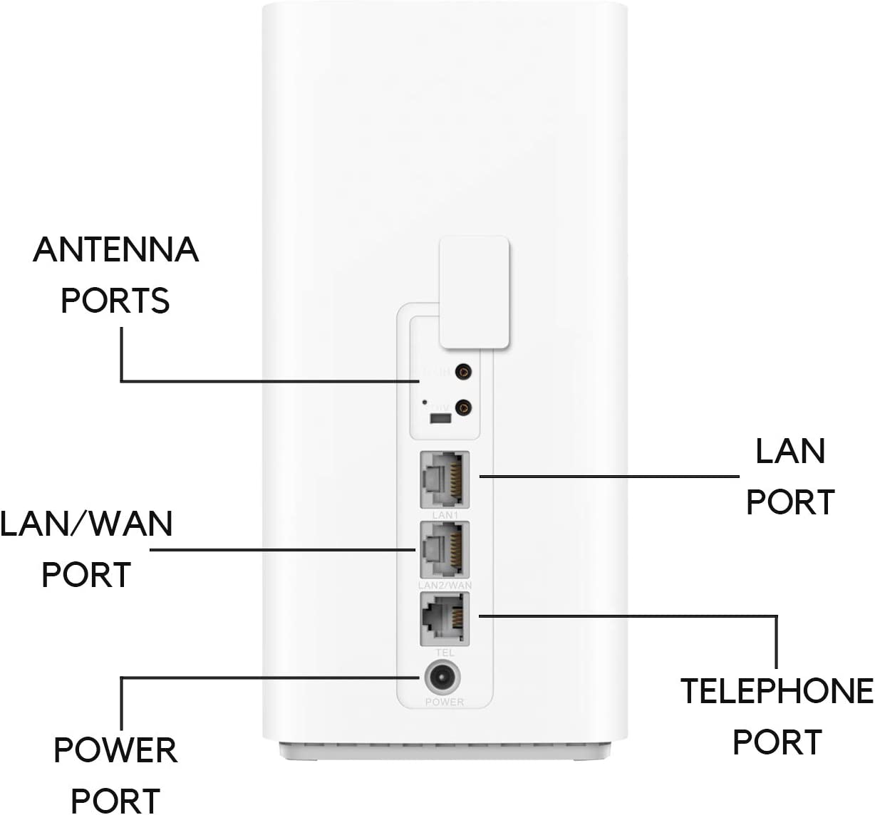 Huawei B628-350 4G LTE Router CPE3 Pro - weiß Huawei B628-350 4G LTE Router CPE3 Pro - weiß